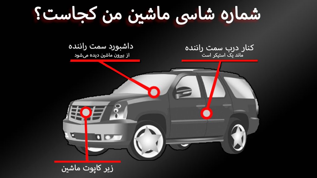 VIN (vehicle identification Number) یا شماره شناسایی خودرو