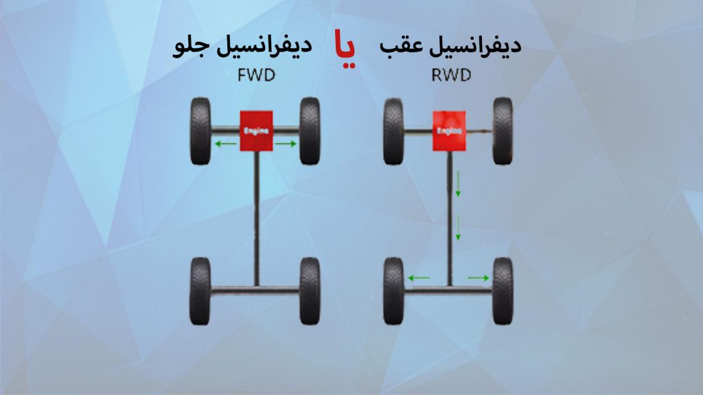 دیفرانسیل عقب و جلو