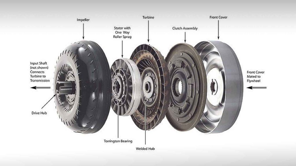 Torque-Converter-Separated-1