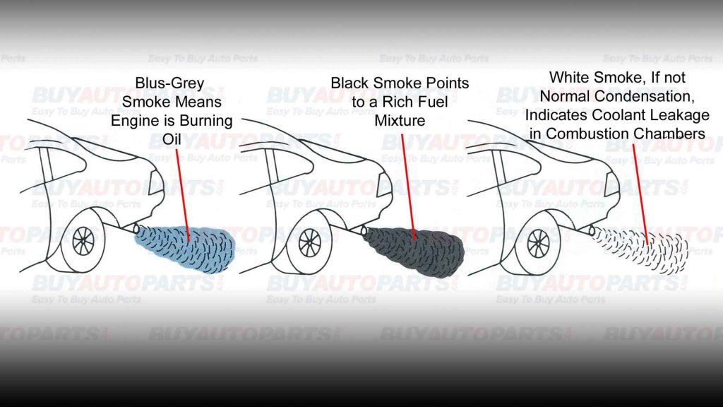 exhaust-smoke-colour